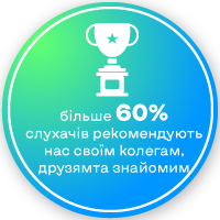 3 800 слухаів отриали сертифікати про професійну підготовку.