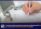Анкетування випускників спеціальності «Готельно-ресторанна справа»