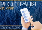 Магістратура 2026. ЄВІ, ЄФВВ – реєстрація розпочинається