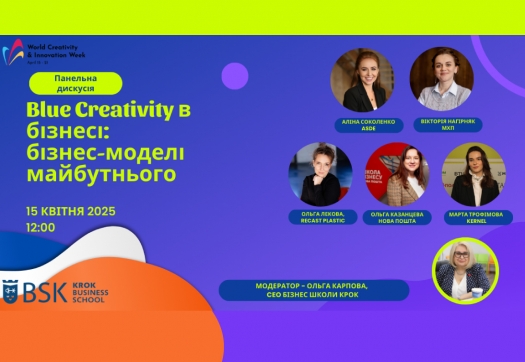 Всесвітній тиждень креативності та інновацій 2025