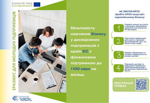 Еразмус для молодих підприємців