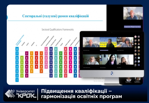 Підвищення кваліфікації &ndash; гармонізація освітніх програм