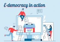 «E-democracy in action»:  КЕПІТ обирає Студентську раду - 2020