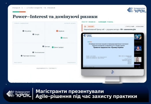 Магістранти презентували Agile-рішення під час захисту практики